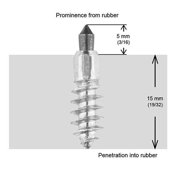 Igrip Standard Racing Studs 20MM 1000Pk (ST-201000R) | MunroPowersports.com