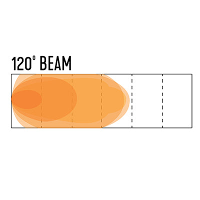 20100 Heavy Duty Flood Beam LED Work Light 10-20055