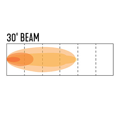 927S LED Square Work Light 10-20012/10-20013 BEST SELLER