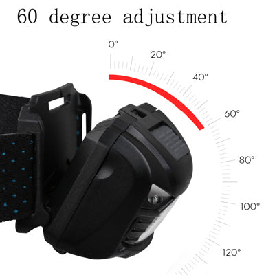 Dusk to Dawn LED Headlamp 10-60016