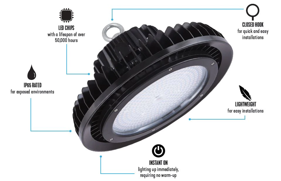 240W High Bay LED Light *347V* 15-6012